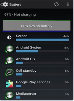 la batterie sur les smartphones Android