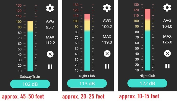 Tronsmart Bang Loudness Test Youlean Loudness Meter Lectures Version gratuite