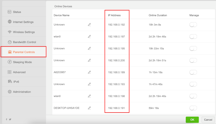 Adresse IP du panneau d'administration du routeur sans fil