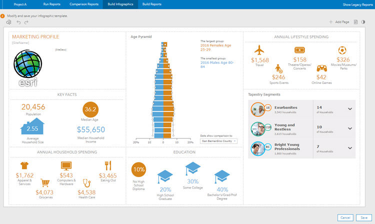 Module complémentaire d'infographie ArcGIS