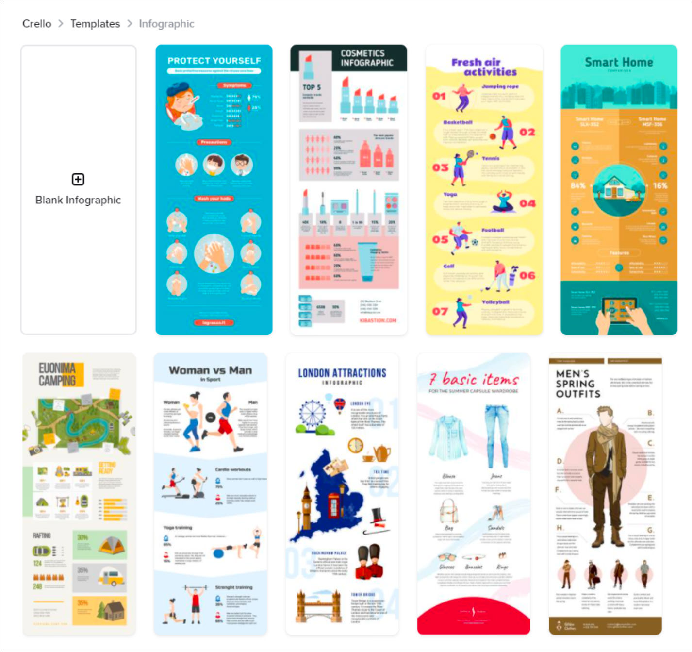 30 outils pour créer vos propres infographies