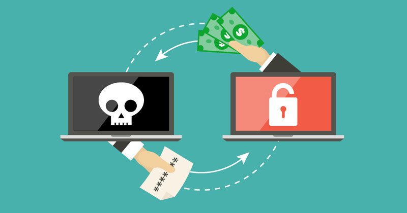 Comment activer la protection contre les ransomwares sur un PC Windows 11