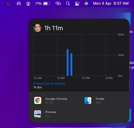 Widget Temps d'écran sur Mac