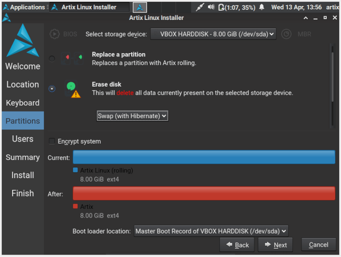 Artix Linux 13 Disposition finale des partitions