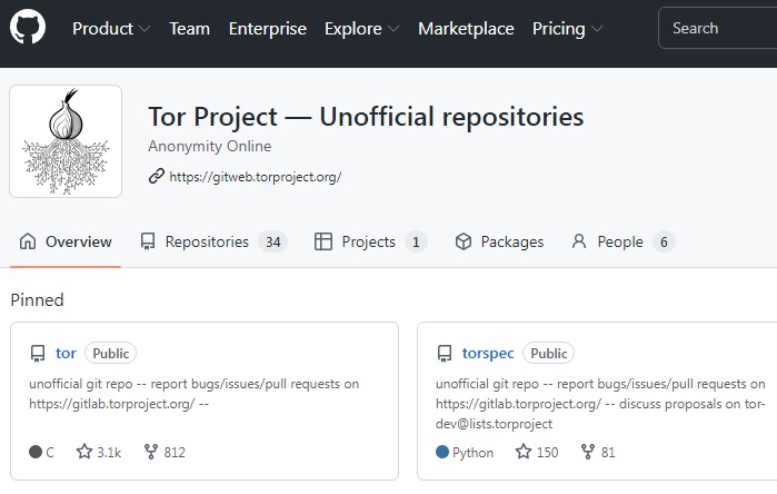 Sites Web bloqués Projet Tor Dépôts non officiels Github