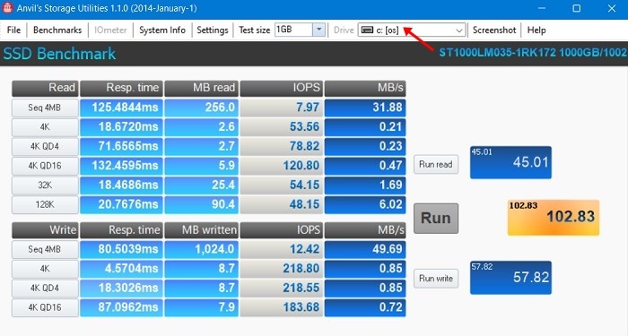 Ssd Vs Sshd Ssd Benchmark Test Anvil Storage Utilities Résultat Vieux Ssd