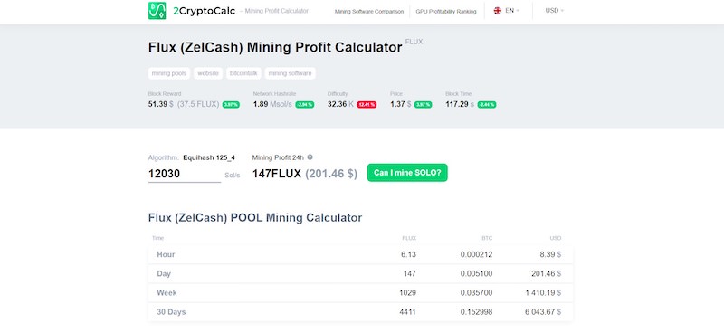 Comment miner FLUX Coin à l'aide d'un GPU