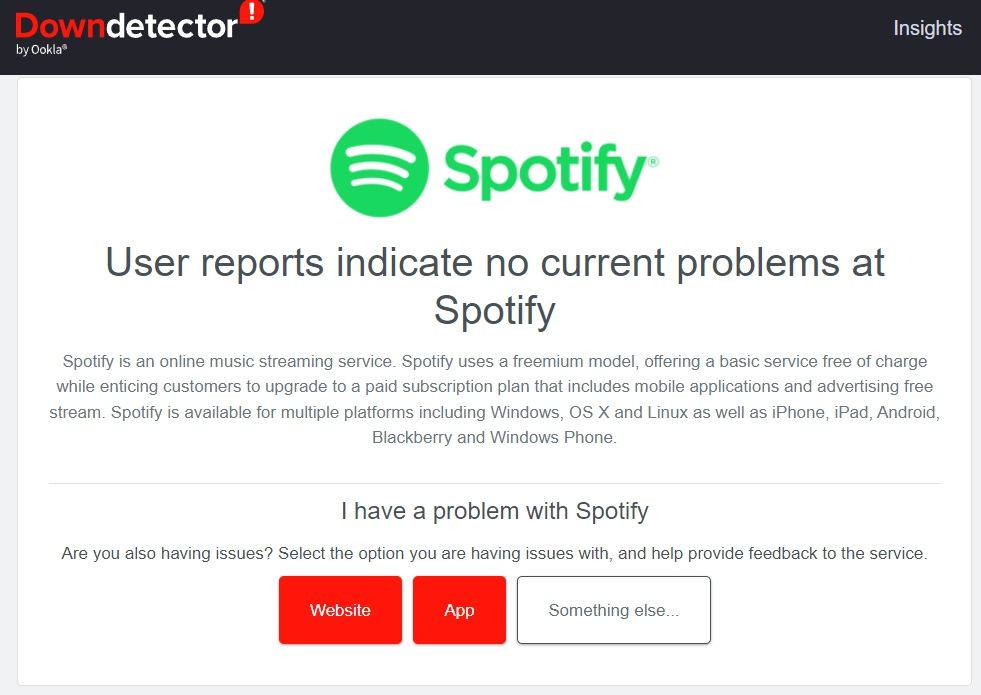 Downdetector Statut du serveur Spotify