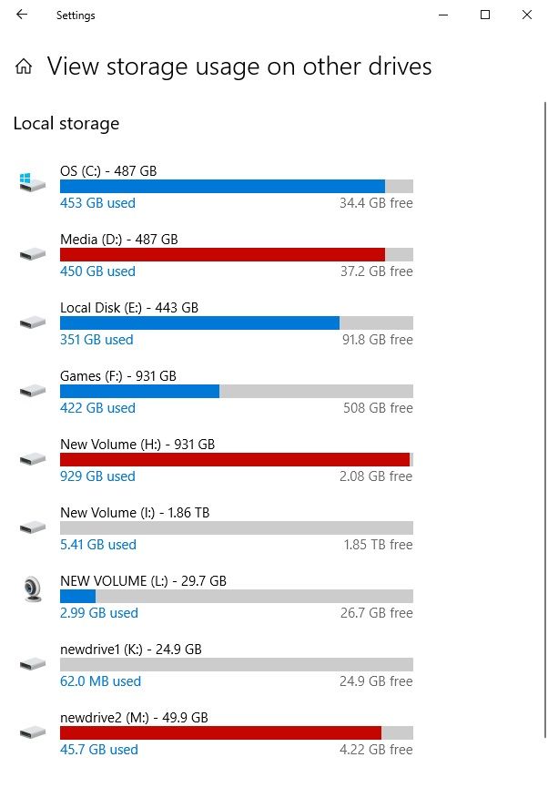 espace disque des paramètres windows 10