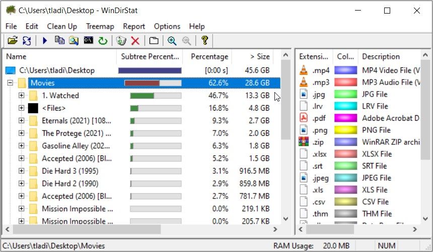 Analyseur de stockage sur disque WinDirStat