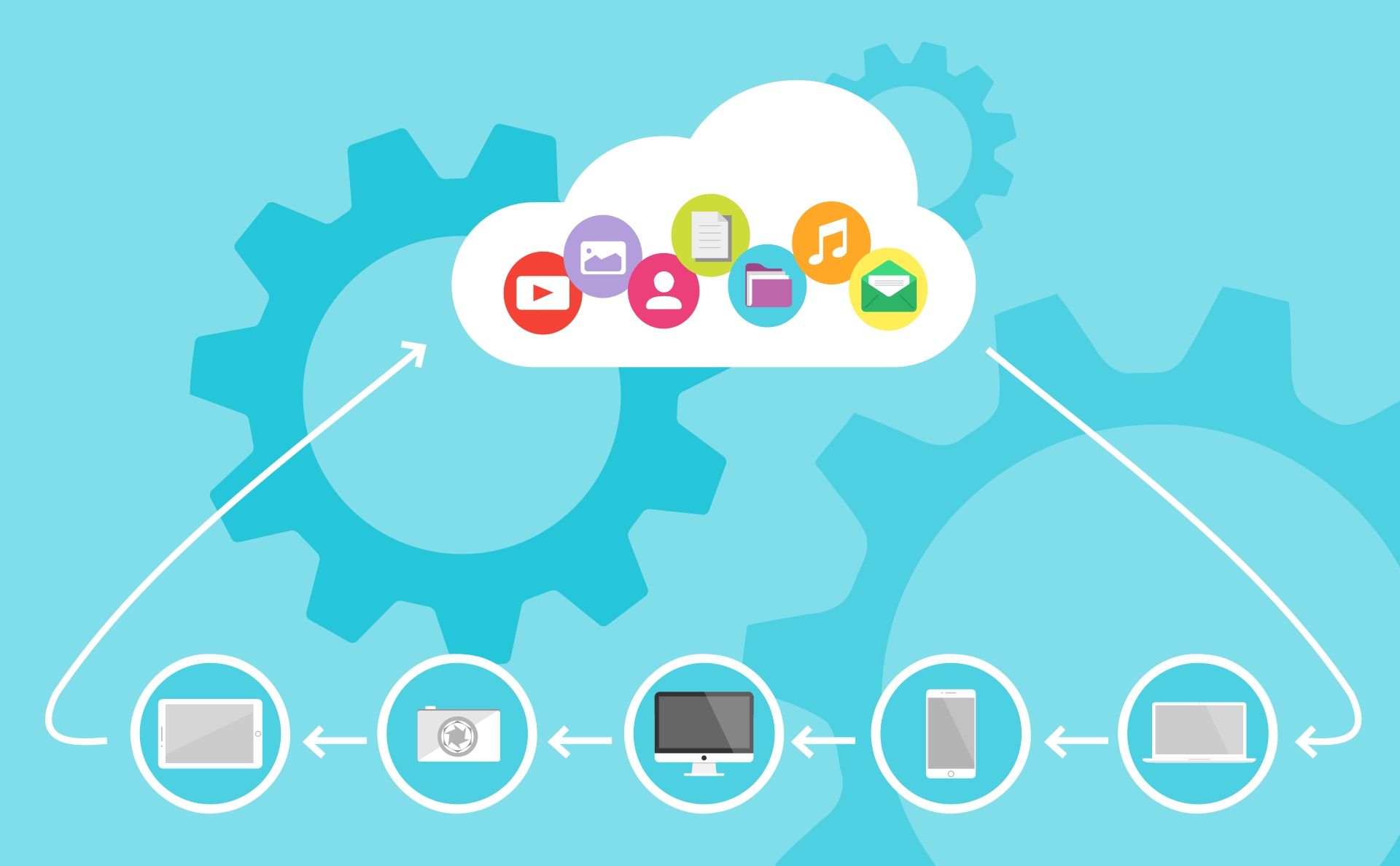 Une vue des différents types de fichiers enregistrés sur le cloud