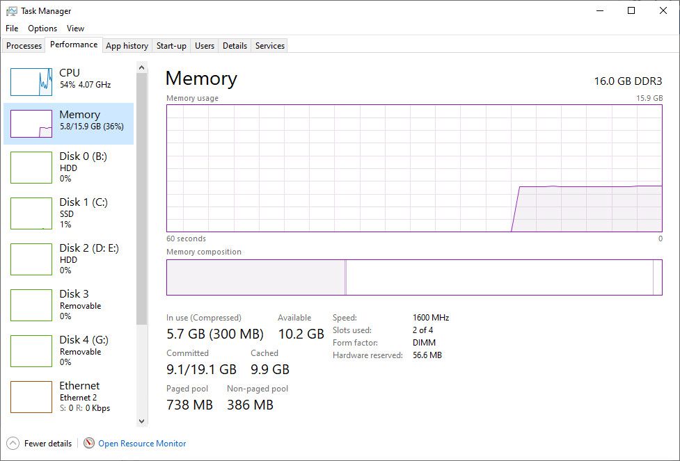 Onglet Performances du Gestionnaire des tâches de Windows 10