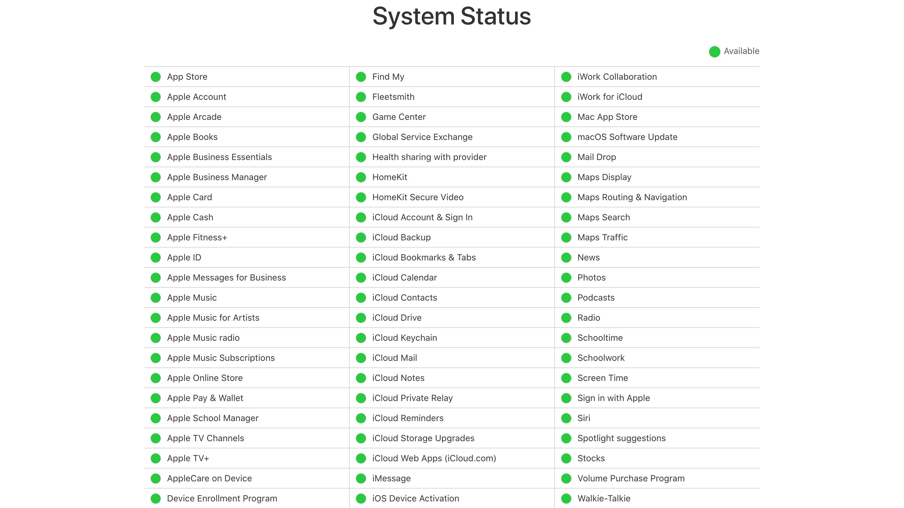 Page d'état du système d'Apple 