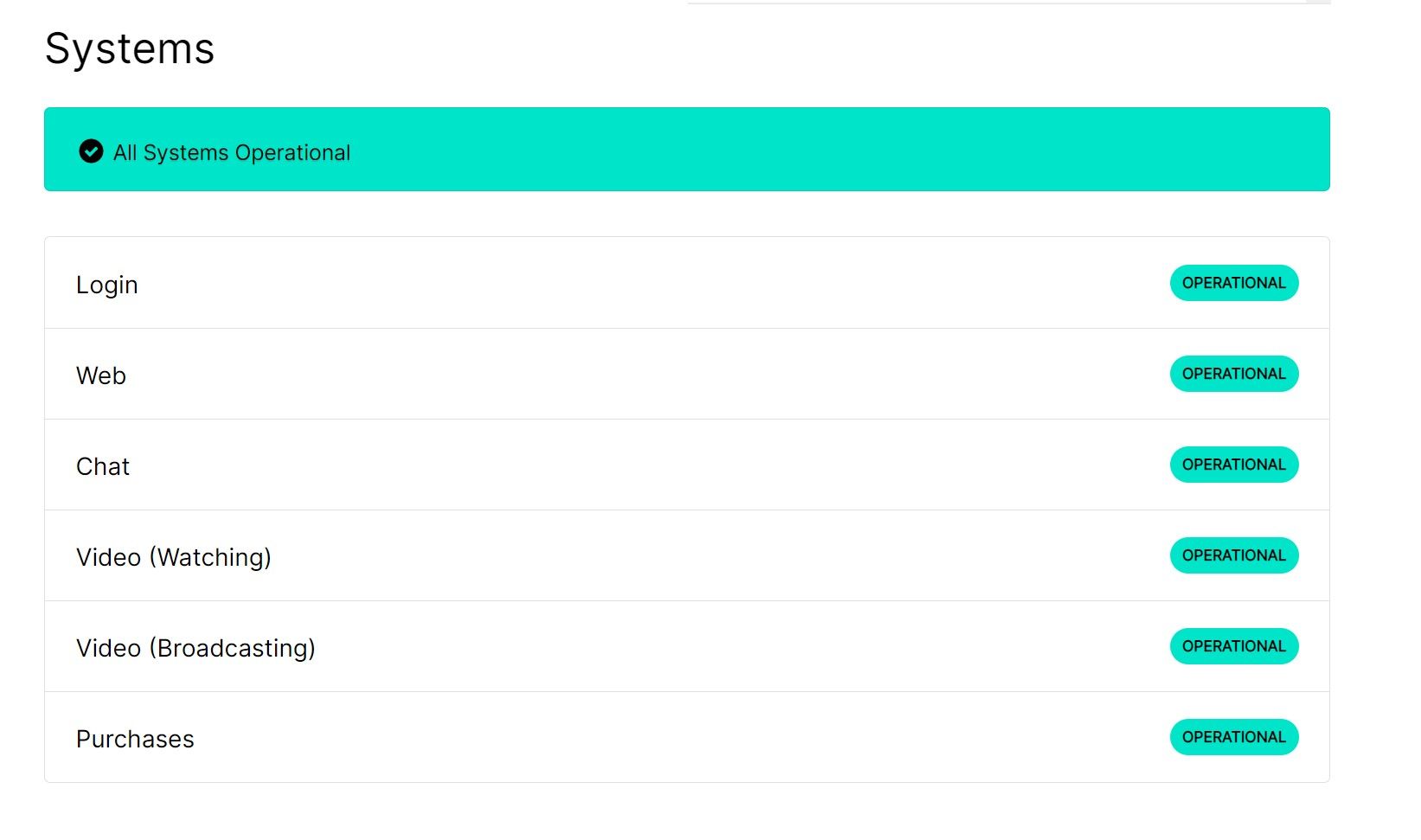 Page d'état de Twitch montrant tous les systèmes opérationnels