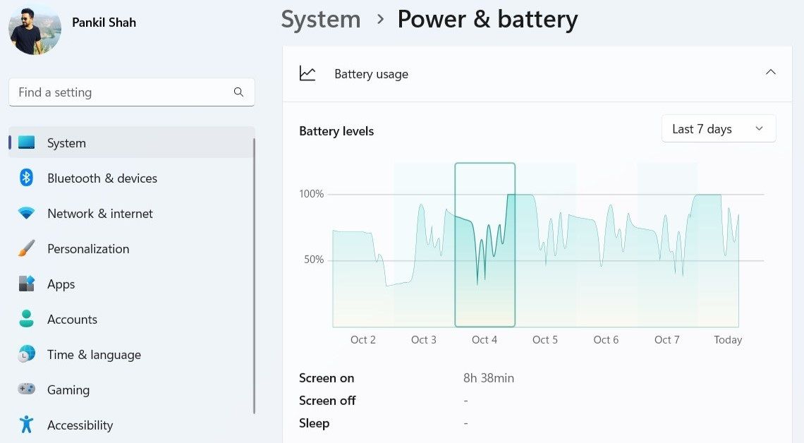 Vérifier l'écran à l'heure d'un jour particulier dans Windows 11