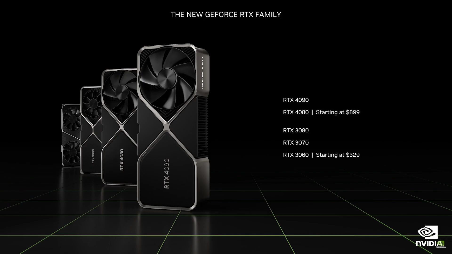 rtx 4090 et 4080 gpus ensemble