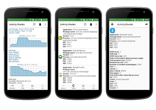 Gestionnaire de tâches du moniteur d'activité