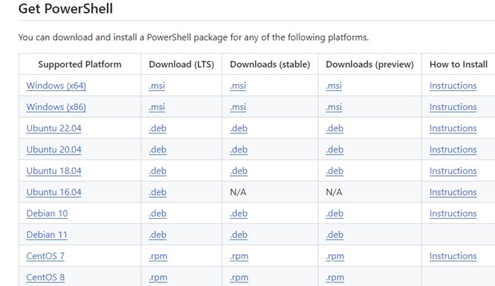 trois options différentes à télécharger