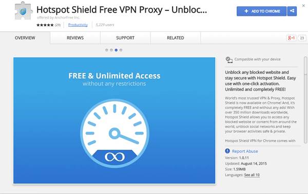 VPN de bouclier de point d'accès