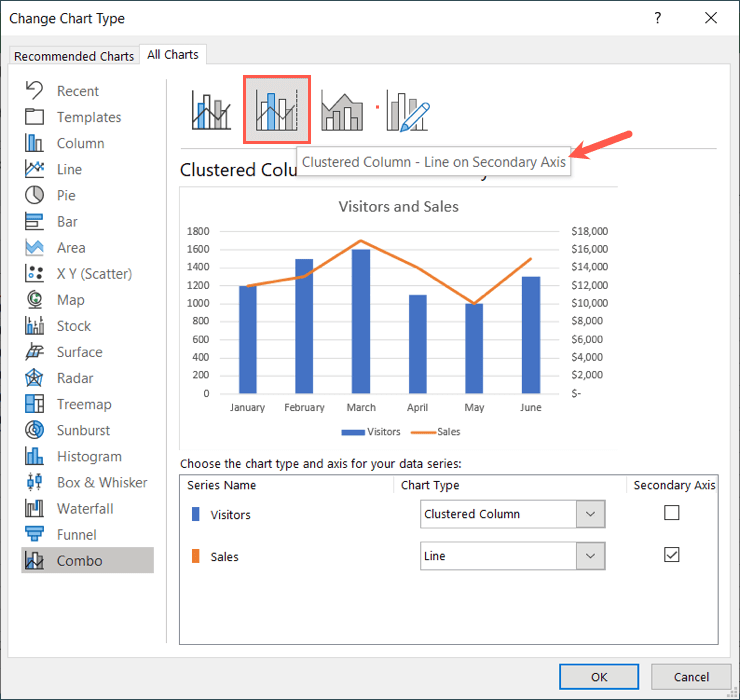 Comment ajouter ou supprimer un axe secondaire dans les graphiques Microsoft Excel image 4