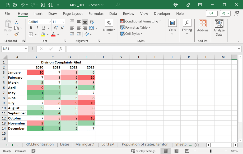 Comment créer une carte thermique dans Excel image 5