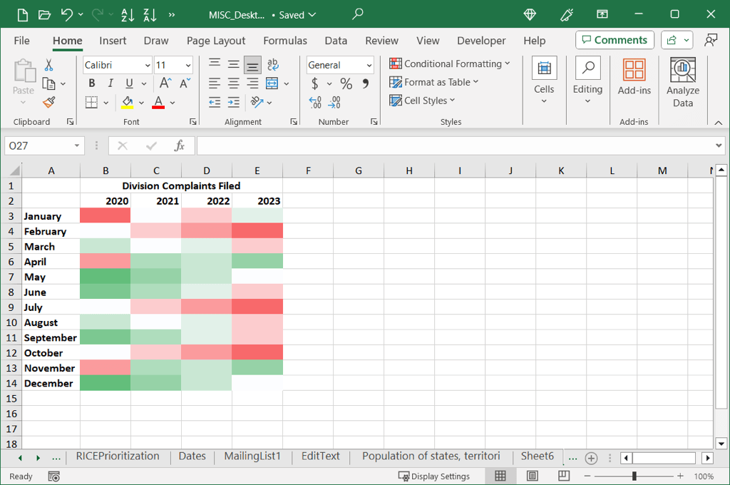 Comment créer une carte thermique dans Excel image 14