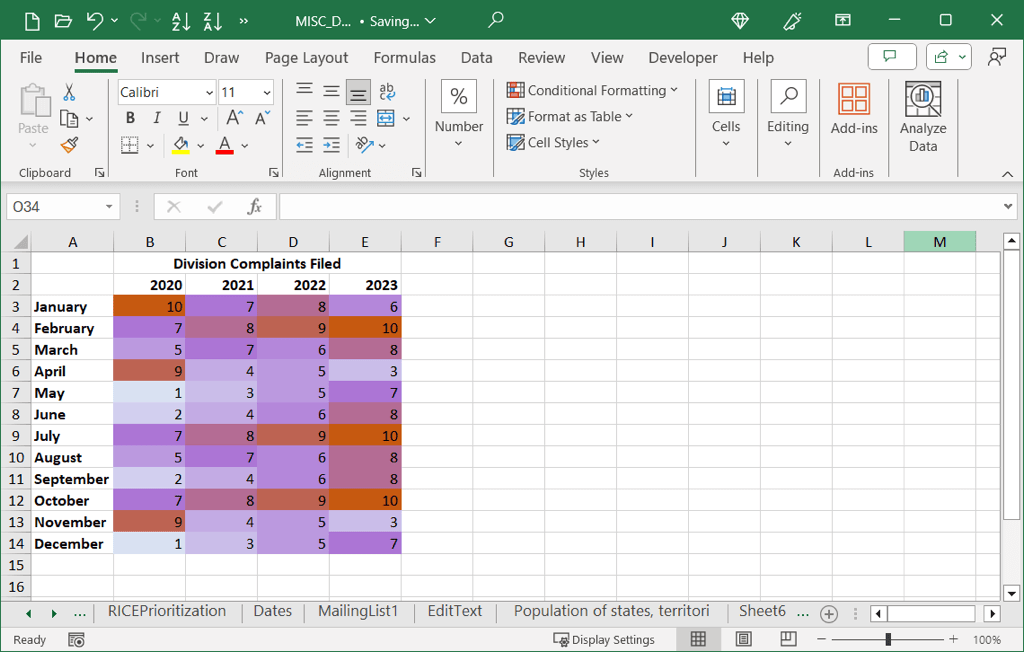 Comment créer une carte thermique dans Excel image 11