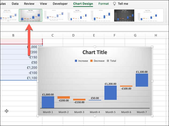 Comment créer un graphique en cascade dans Microsoft Excel image 2