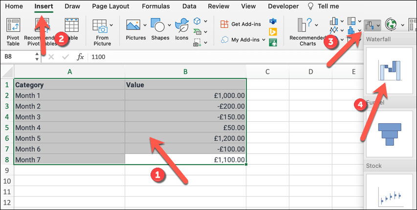 Comment créer un graphique en cascade dans Microsoft Excel image 2