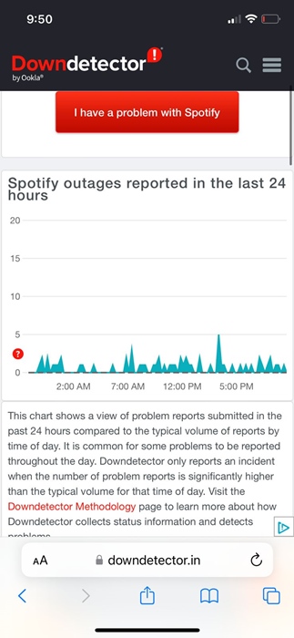 Vérifiez les serveurs Spotify