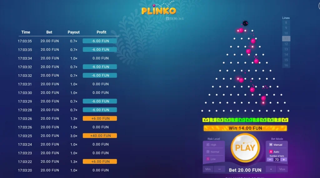 Fish Hunter Malaysia Jackpot Room Guide 2026