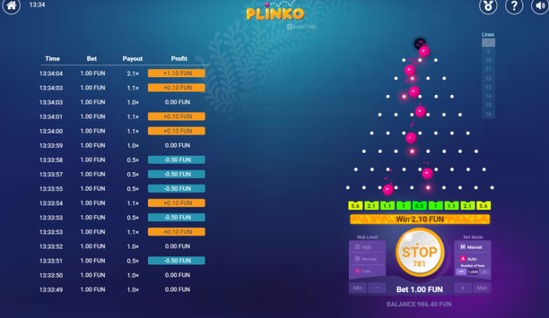 Plinko Casino Game Malaysia Malaysia Guide 2026