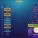 Best Online Slots Malaysia 090802 Guide 2026