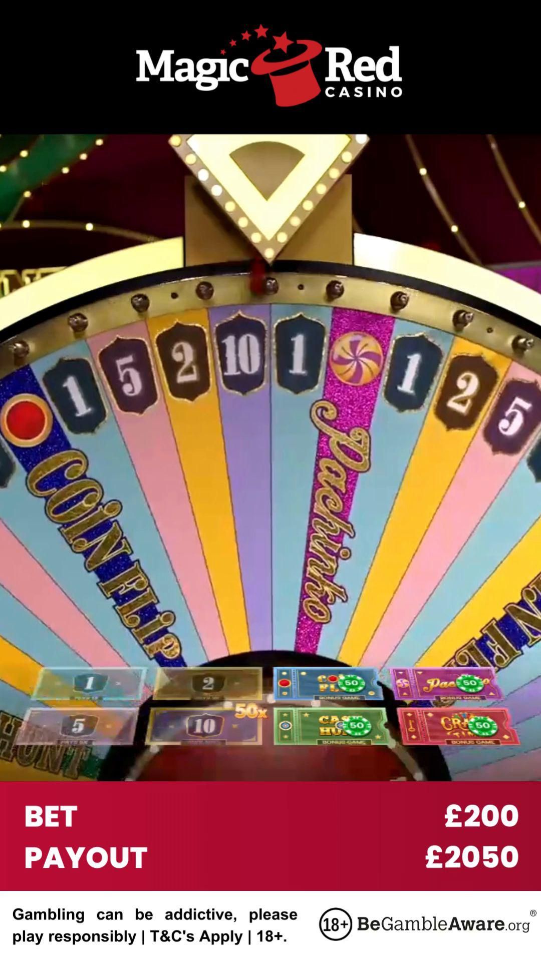 Best Online Slots Malaysia 2026 Daily Guide Jun 27