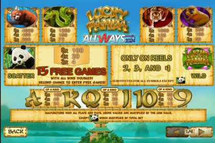 Best Online Slots Malaysia 2026 Jul 19 Update