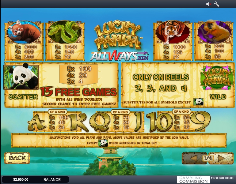 best online slots Malaysia 2026 Jul 19 update